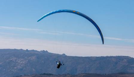 The Safety of Paragliding: What You Need to Know